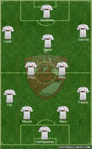 FC Dinamo 1948 Bucharest Formation 2015