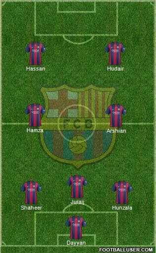 F.C. Barcelona Formation 2015