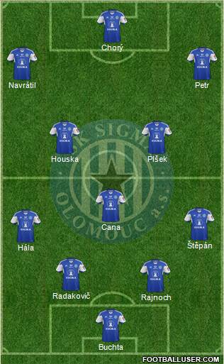 Sigma Olomouc football formation