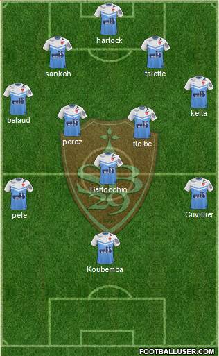 Stade Brestois 29 Formation 2015