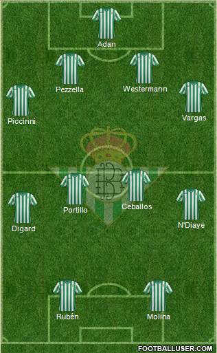Real Betis B., S.A.D. Formation 2015