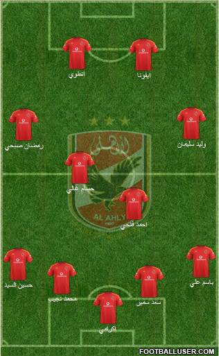 Al-Ahly Sporting Club Formation 2015