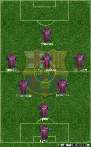 F.C. Barcelona Formation 2015