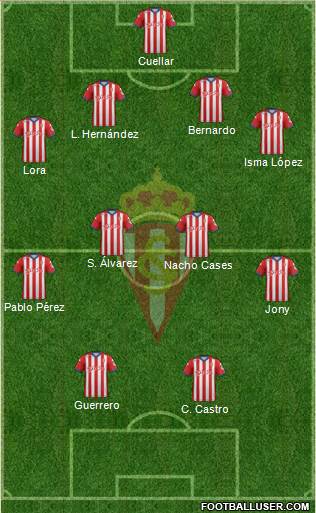 Real Sporting S.A.D. Formation 2015