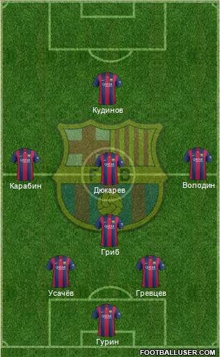 F.C. Barcelona Formation 2015
