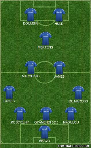 Chelsea Formation 2015