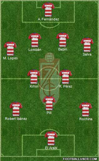 Granada C.F. Formation 2015