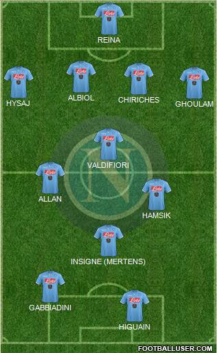 Napoli Formation 2015