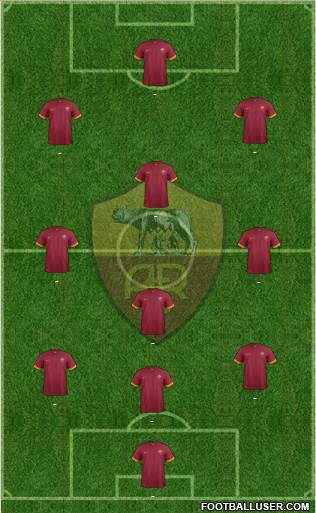 AS Roma Formation 2015
