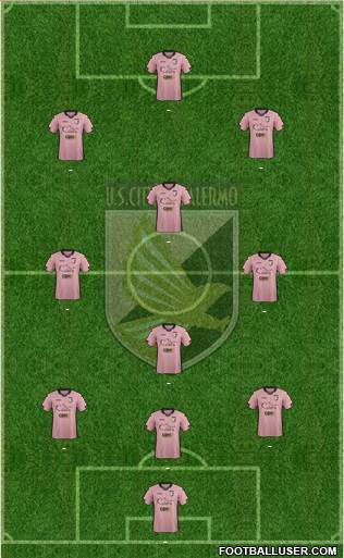 Città di Palermo Formation 2015