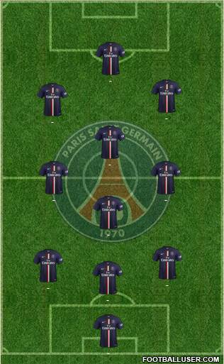 Paris Saint-Germain Formation 2015