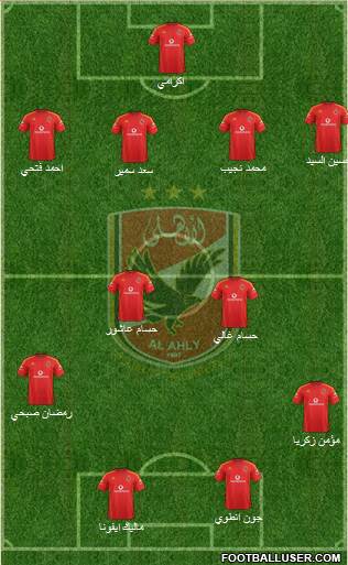 Al-Ahly Sporting Club Formation 2015