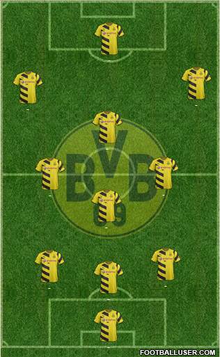 Borussia Dortmund Formation 2015