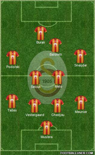 Galatasaray SK Formation 2015