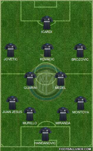 F.C. Internazionale Formation 2015