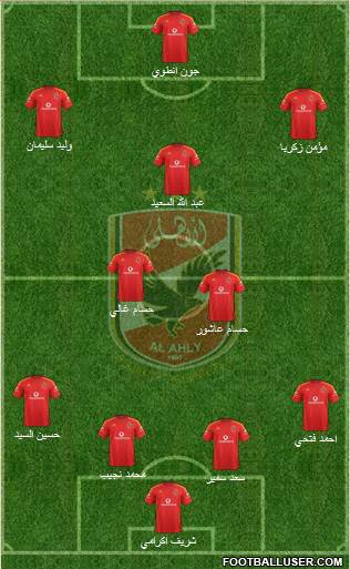 Al-Ahly Sporting Club Formation 2015