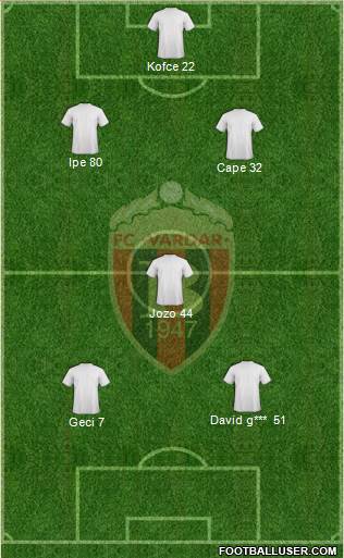 FK Vardar Skopje Formation 2015