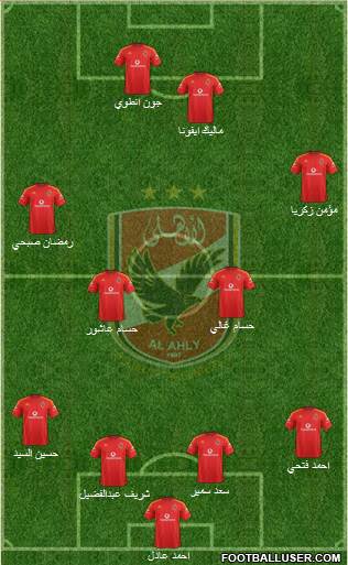 Al-Ahly Sporting Club Formation 2015