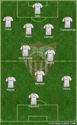 Sevilla F.C., S.A.D. Formation 2015
