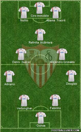 Sevilla F.C., S.A.D. Formation 2015
