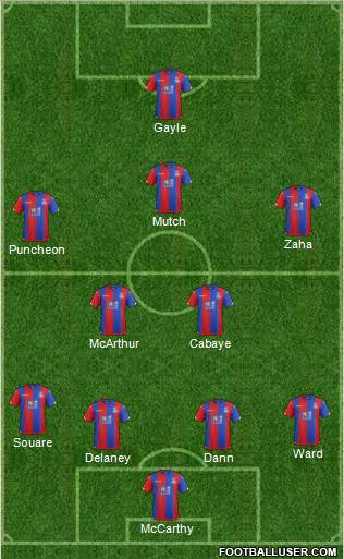 Crystal Palace Formation 2015