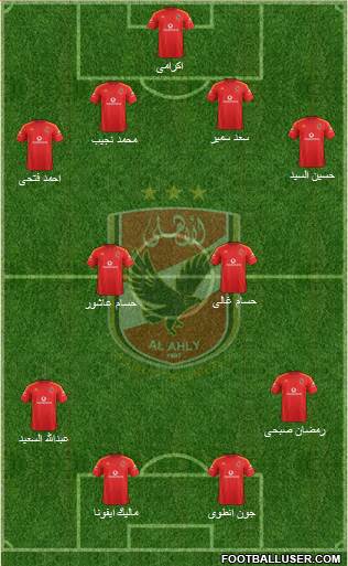Al-Ahly Sporting Club Formation 2015