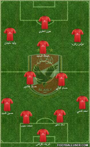 Al-Ahly Sporting Club Formation 2015