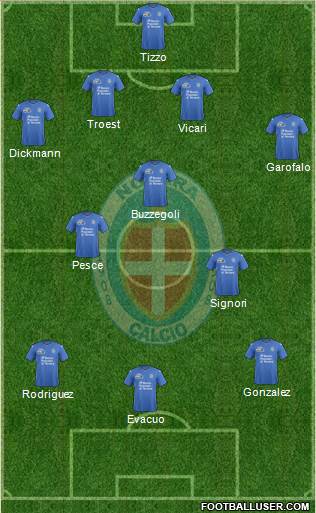 Novara Formation 2015
