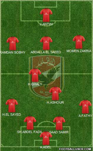 Al-Ahly Sporting Club Formation 2015