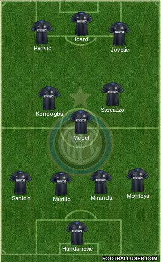 F.C. Internazionale Formation 2015