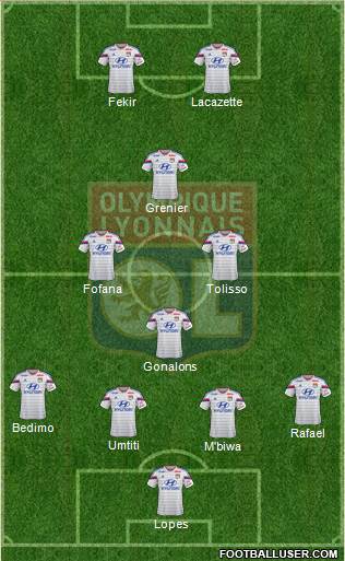 Olympique Lyonnais Formation 2015