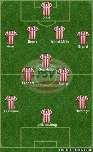 PSV Formation 2015