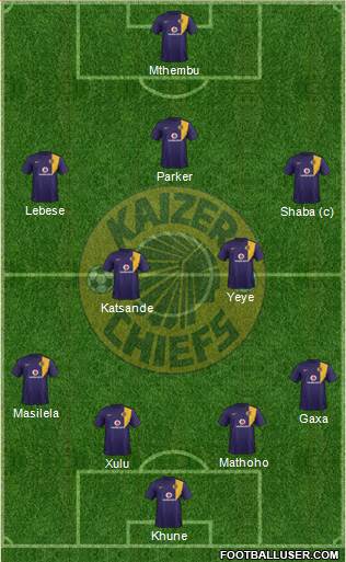 Kaizer Chiefs Formation 2015