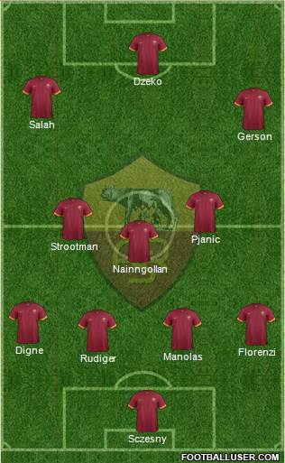 AS Roma Formation 2015