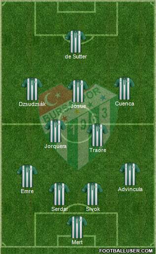 Bursaspor Formation 2015