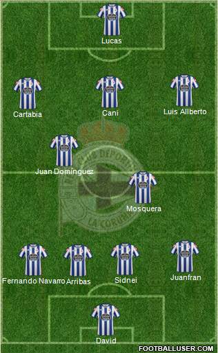 R.C. Deportivo de La Coruña S.A.D. Formation 2015