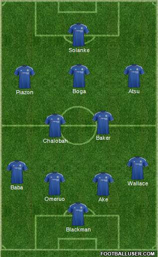Chelsea Formation 2015