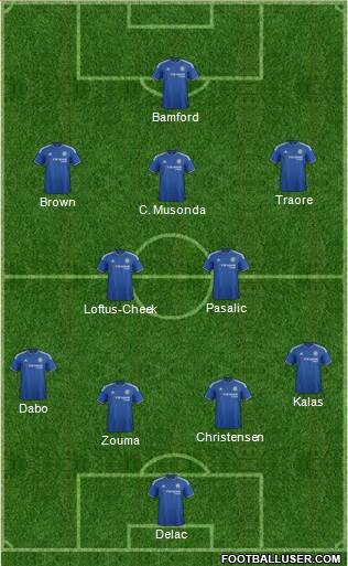 Chelsea Formation 2015