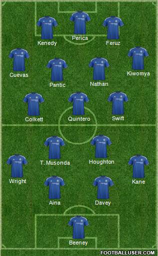 Chelsea Formation 2015