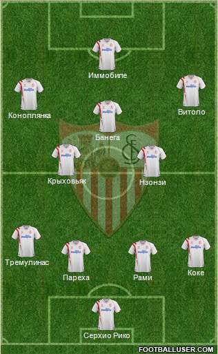 Sevilla F.C., S.A.D. Formation 2015