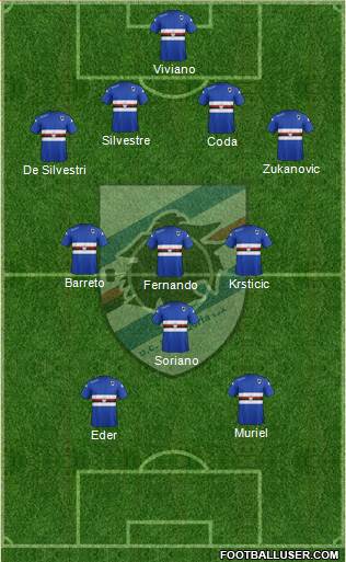 Sampdoria Formation 2015