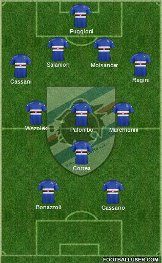 Sampdoria Formation 2015