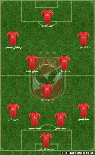 Al-Ahly Sporting Club Formation 2015