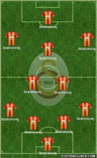 Galatasaray SK Formation 2015