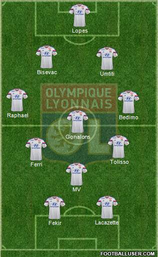 Olympique Lyonnais Formation 2015
