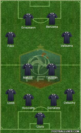 France Formation 2015