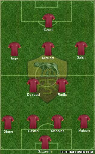AS Roma Formation 2015