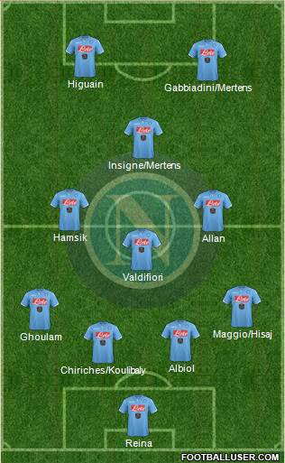 Napoli Formation 2015