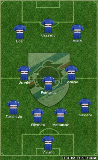 Sampdoria Formation 2015