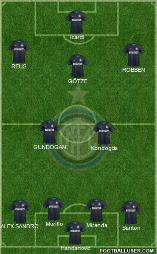 F.C. Internazionale Formation 2015